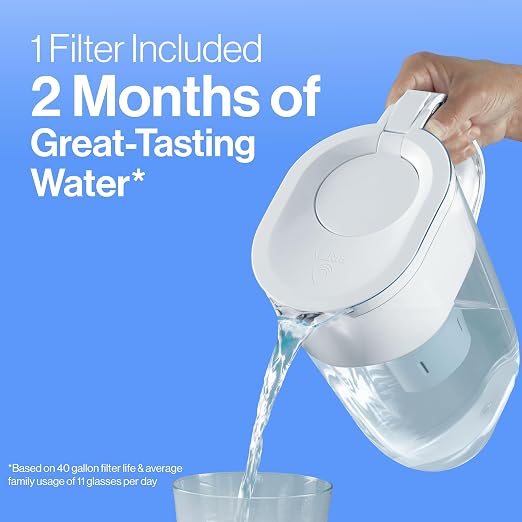Brita Metro Water Filter Pitcher