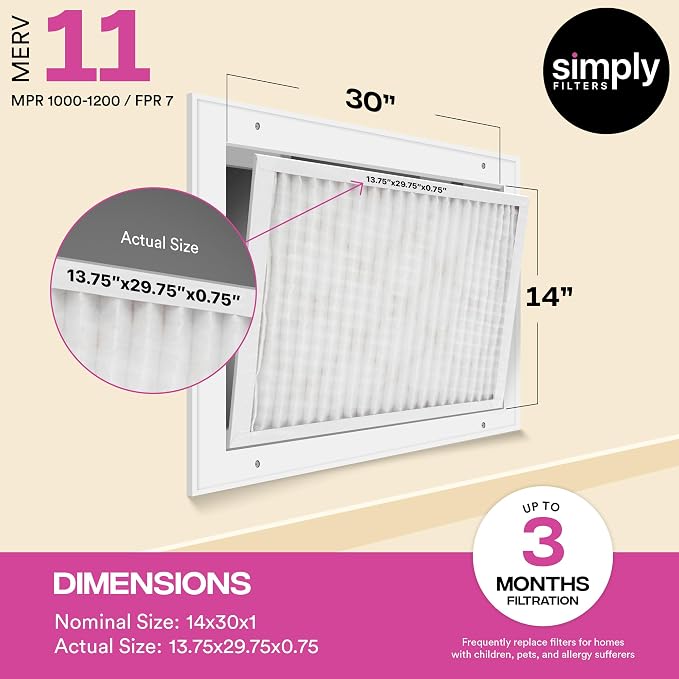 Simply 14x30x1 Air Filter, MERV 11, 4 Pack,