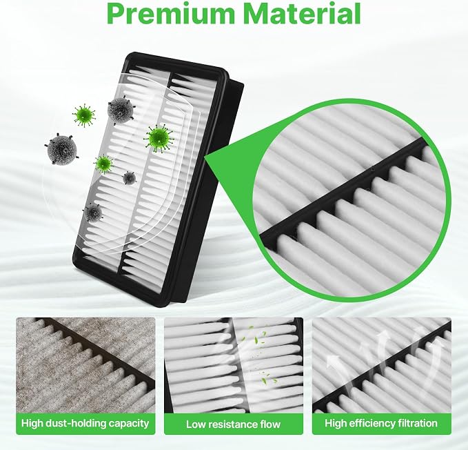 2PCS Engine Air Filter Fit for 2012-2018 Mazda 3, 2014-2025 2026 Mazda 6