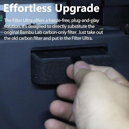 2 Pack HEPA 13 Activated Carbon Air Filter