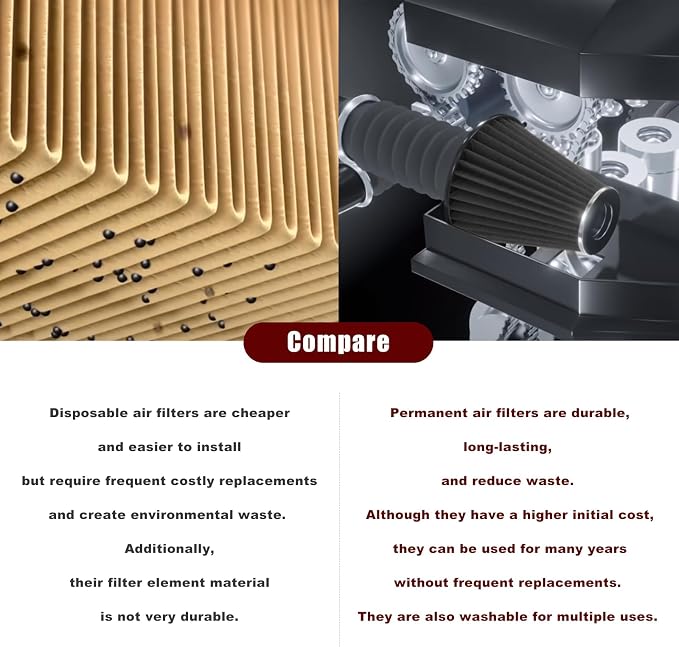 RYANSTAR 76mm 3" High Flow Round Tapered Cone Cool Air Filter Cleaner