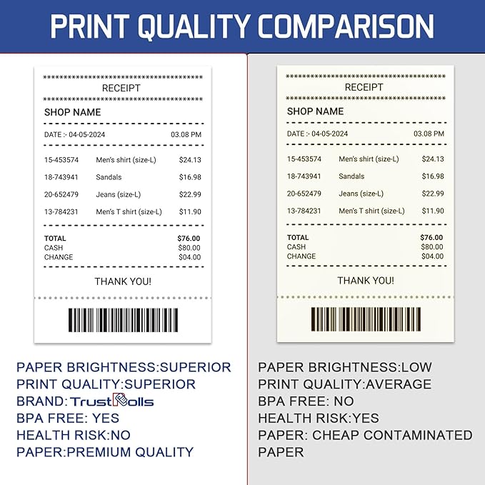 (200 Rolls) Premium 2 1/4 x 85 Thermal Paper Rolls - BPA Free Credit Card Receipt Paper for POS, ATM & Restaurant Printers