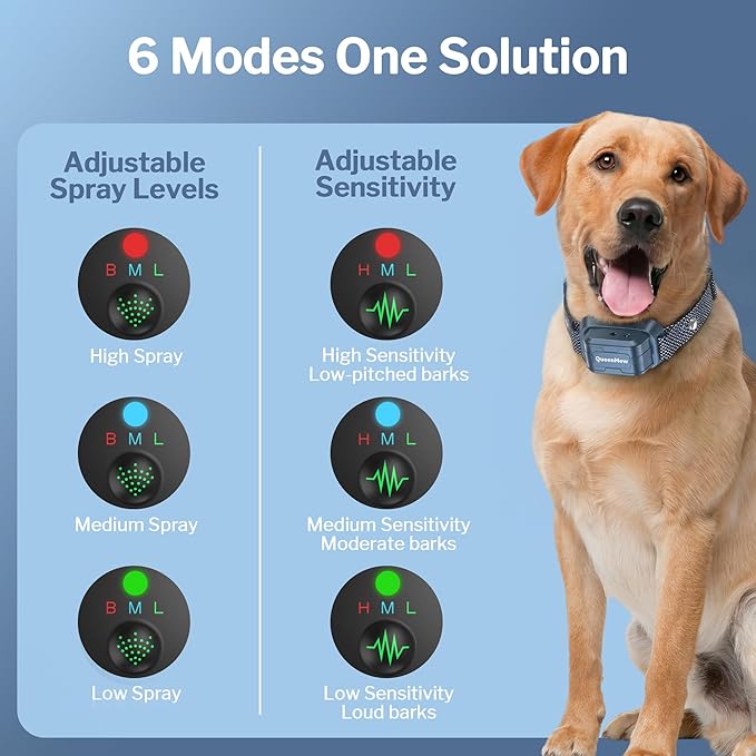 Bark Collar, Dog Bark Collar for Large Medium Small Dogs, Citronella Dog Bark Collar with Adjustable Spray & Sensitivity, Rechargeable Anti-Bark Collar for Dogs with Safe, 2 Collar Straps(Blue)