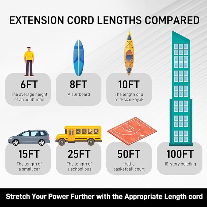 12FT 12 Gauge Heavy Duty Outdoor Extension Cord Waterproof with 3 Outlets & Lighted End, SJTW 15A 1875W 3-Prong Yellow Flexible Power Cord for Indoor Outside Decorations Garage, Garden, ETL