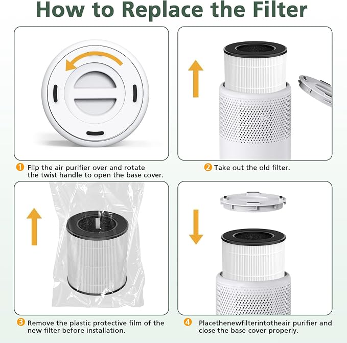B-D02L Air Purifier Replacement Filter, Compatible