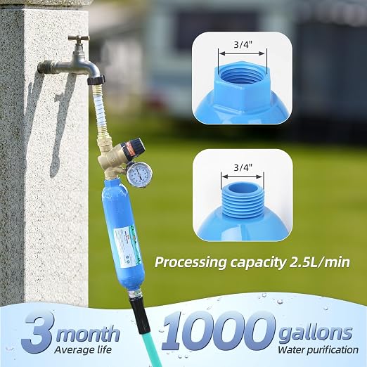 OULEME RV Water Filter, Inline Water Hose Filter