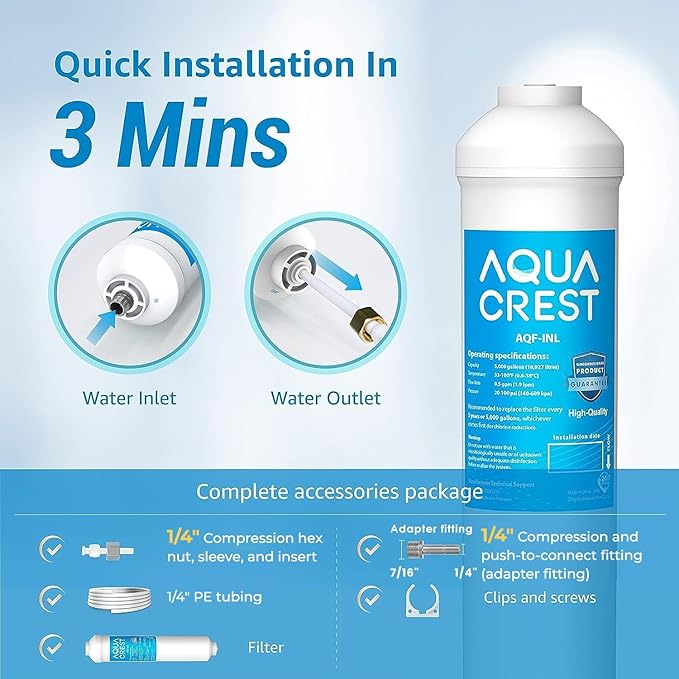 AQUA CREST 5 Years Capacity -Inline Water Filter