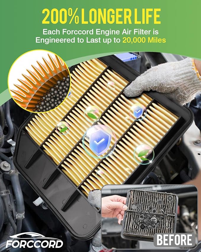 2-Pack Engine Air Filter Fits for 2022-17 Nissan Armada, 2023-14 INFINITI QX80