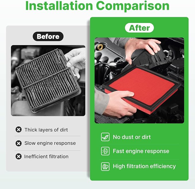 2PCS Engine Air Filter Fit for Subaru Ascent 19-26, Forester 19-24, Impreza