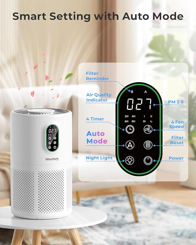 Air Purifiers for Home Large Room up to 1650 ft², WESTHEY H13 True HEPA Air Purifier for Bedroom with Night Light, Air Quality Monitor, Fragrance Sponge, Air Cleaner for Wildfire Smoke Dander Dust