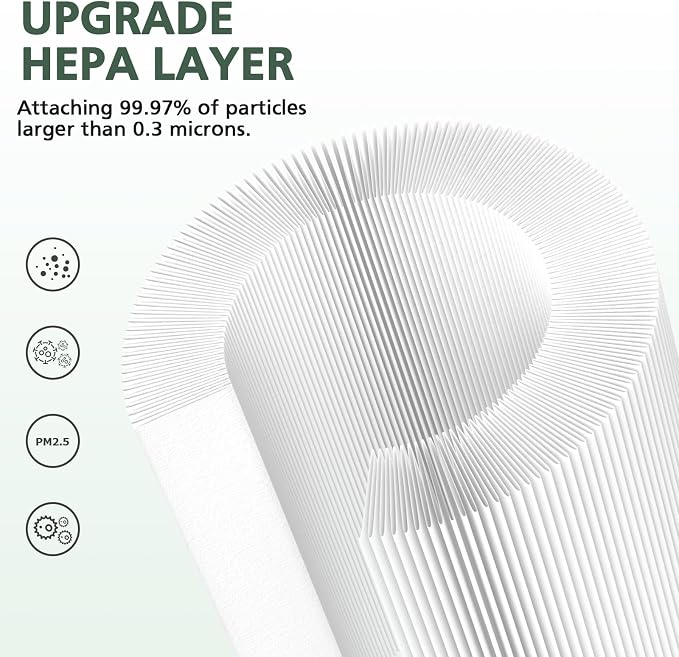 B-D02L Air Purifier Replacement Filter, Compatible