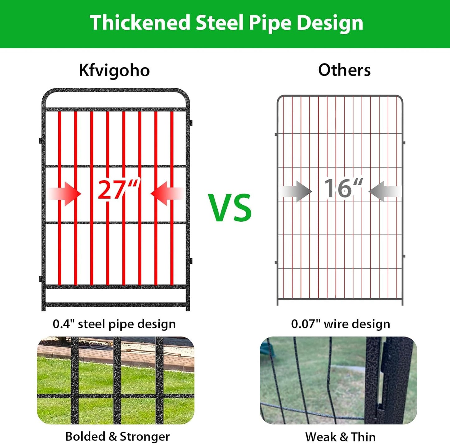 Dog Playpen Outdoor 32 Panels Heavy Duty Dog Fence 40" Height with Thick Pipe Anti-Rust with Doors Portable for RV Camping Yard, Total 71FT, 406 Sq.ft, Snowy Black