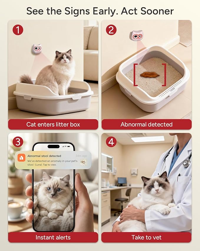 AI Cat Health Monitoring Litter Box Camera – Records Toileting Behavior, Alerts for UTI/Diarrhea, Fits Automatic & Standard Boxes, Multi-Cat Support, Night Vision