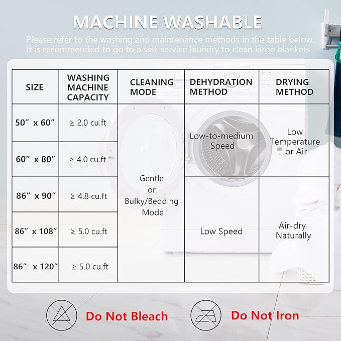 Waterproof Blanket for Couch, Leak Proof Dog Bed Sherpa Throw Blankets Reversible Pet Sofa Furniture Protector Machine Washable-60 x80,Darkgrey