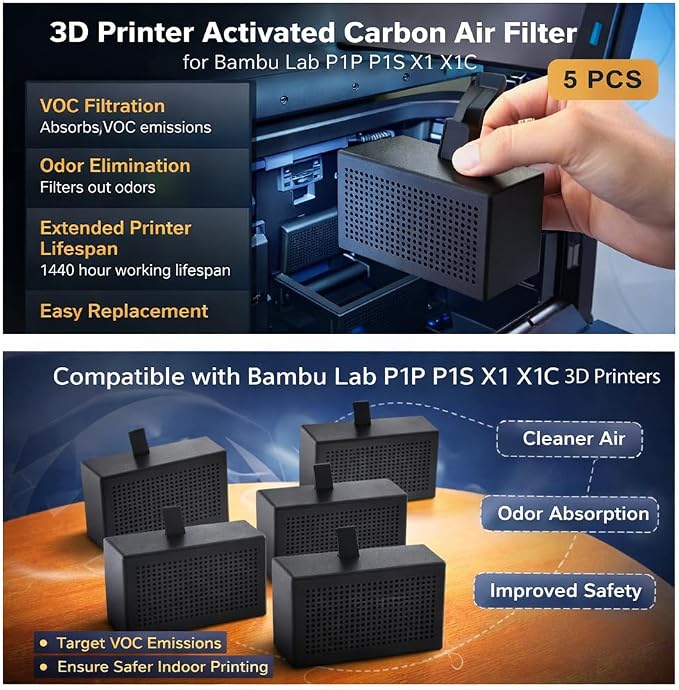Activated Carbon Air Filters 5Pcs