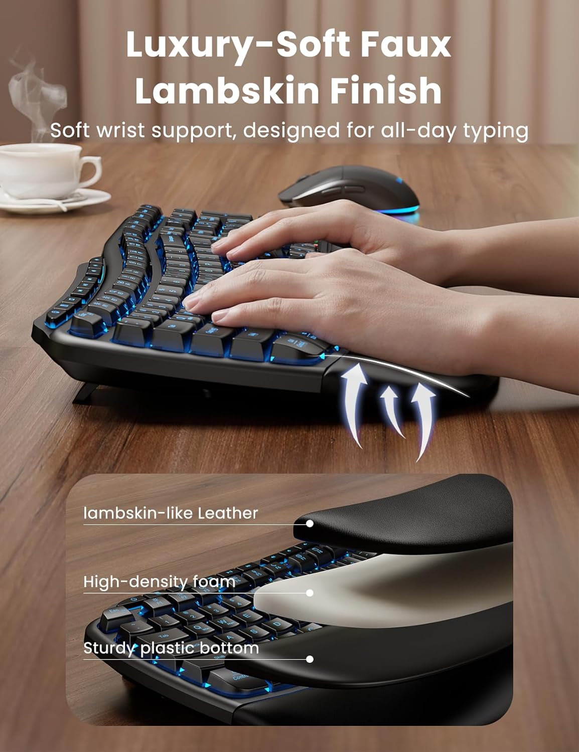 SABLUTE Ergonomic Wireless Keyboard and Mouse Combo, Rechargeable 4000mAh Backlit Keyboard with Soft Faux Lambskin Palm Rest, Wave Keys for Natural Typing, Compatible with Windows/Mac/Chrome OS