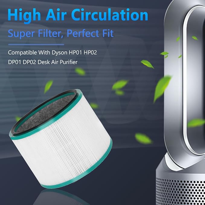 2 Pack Air Purifier Filter Replacement