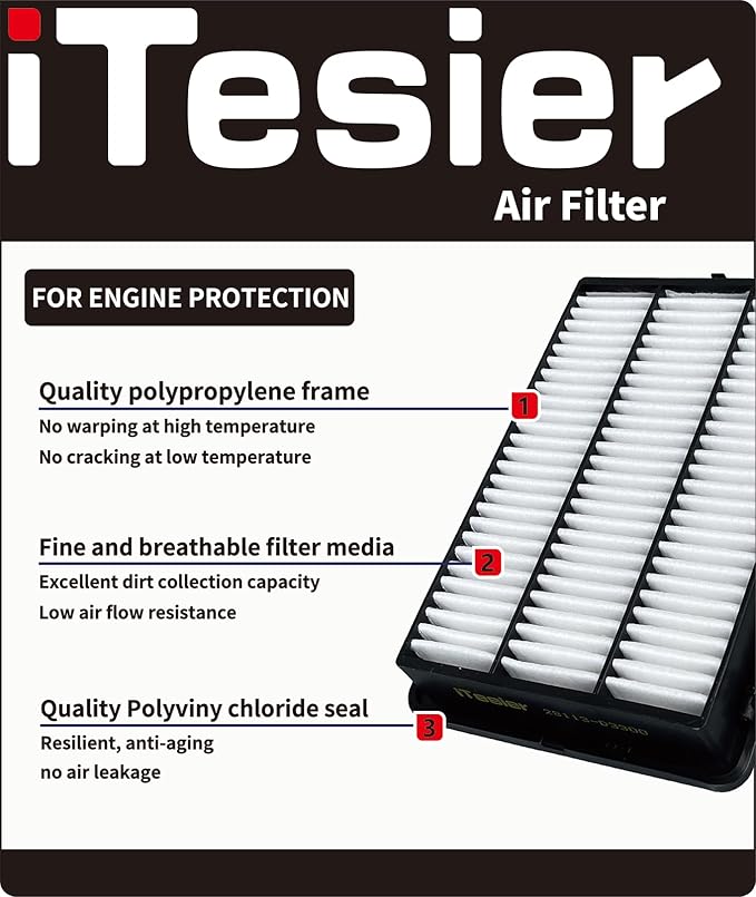 Engine & Cabin Air Filter Kit for CRV 2.0L Hybrid, Replaces 17220-5K0-A00