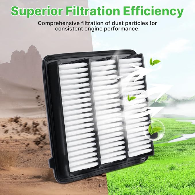 2PCS Engine Air Filter Fit for 2023-2025 2026 Honda CR-V CRV, 2022-2025 2026