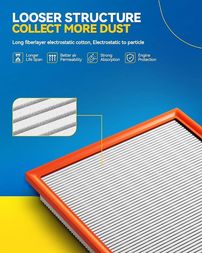 PHILTOP Engine Air Filter, CA12967 Compatible
