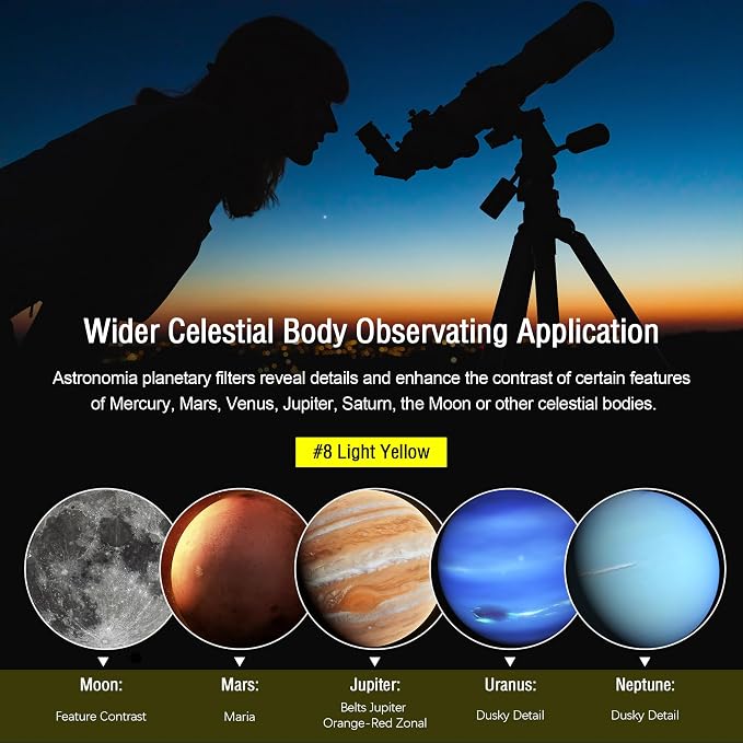 Astromania Telescope Filter, Planetary Filter