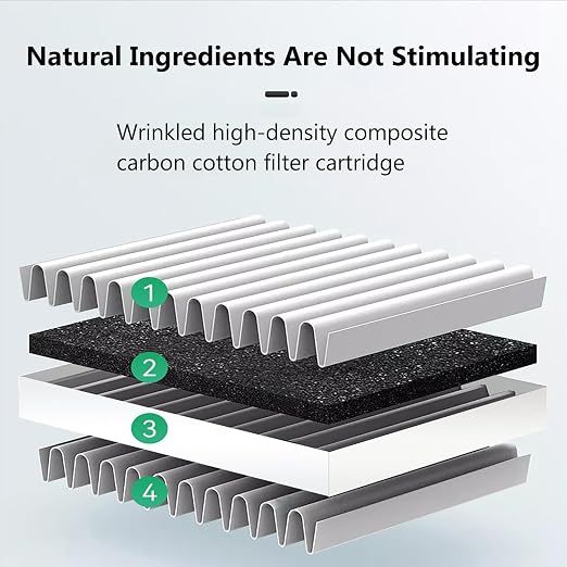 2PCS 3D Printer Air Filter Cartridge