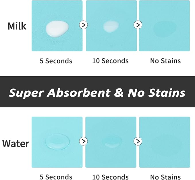 Dog Food Mat - Absorbent Cat Mat for Food and Water, No Stains Pet Feeding Bowl Mat, Easy to Clean Pet Placemats, Quick Dry Dog Water Dispenser Mat for Messy Drinkers | Teal 12"x 19"