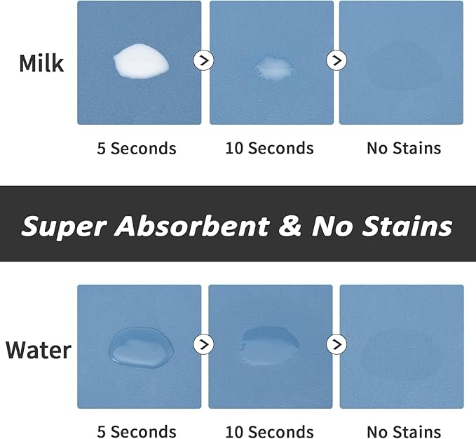Dog Food Mat - Absorbent Cat Mat for Food and Water, No Stains Pet Feeding Bowl Mat, Easy to Clean Pet Placemats, Quick Dry Dog Water Dispenser Mat for Messy Drinkers | Blue 18"x28"