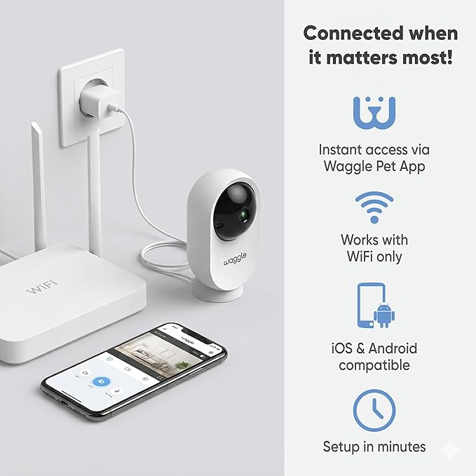 Waggle RV Mini Camera - 1080p HD Wireless Security Camera for RVs – Built-in SD Card (128GB), 2-Way Audio, Night Vision & Motion Detection - Ideal for Indoor Use - WiFi & Subscription Required