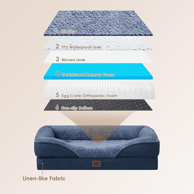 EHEYCIGA Orthopedic XXL Dog Bed for Large Sized Dog, 52x41x8 Inch Extra Large Memory Foam Dog Couch Bed with Sides, Waterproof Liner & Washable Removable Cover, Bolster Pet Sofa, Navy