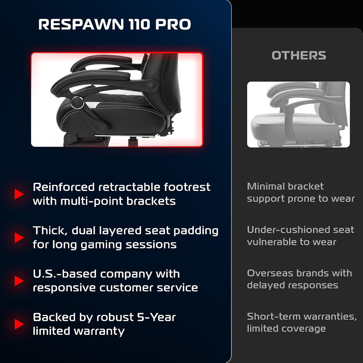 Respawn 110 Pro Ergonomic Gaming Chair with Footrest and Recline