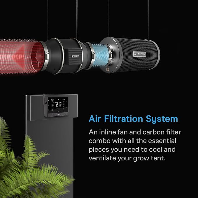 AC Infinity Air Filtration PRO Kit 6”, AI Controller