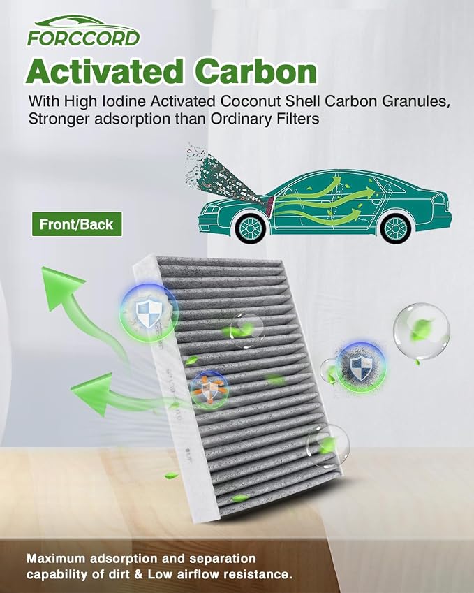 1 HEPA Pack Cabin Air Filter and 1 Pack Engine Air Filter fit