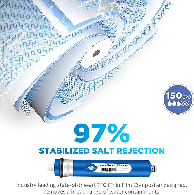 Membrane Solutions 150 GPD RO Membrane, Reverse Osmosis Membrane, RO Membrane