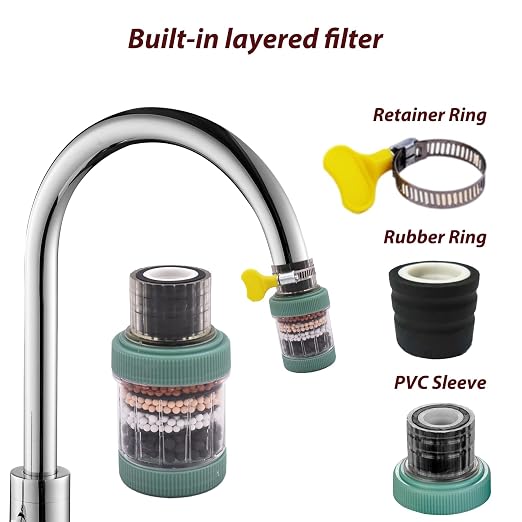 3 Pack Faucet Mount Filters, Faucet Water Filter