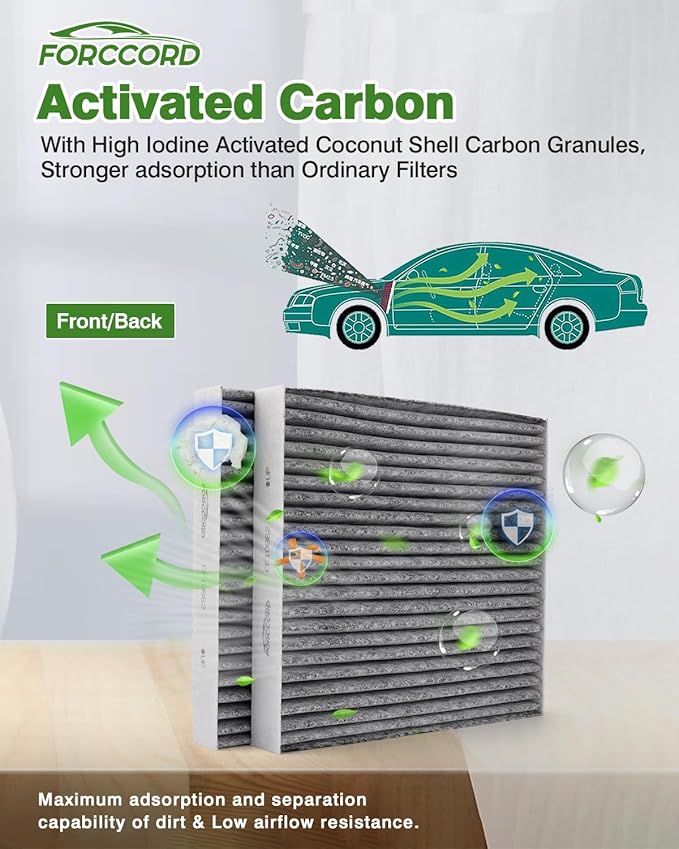 Cabin Air Filter and Engine Air Filter Fits