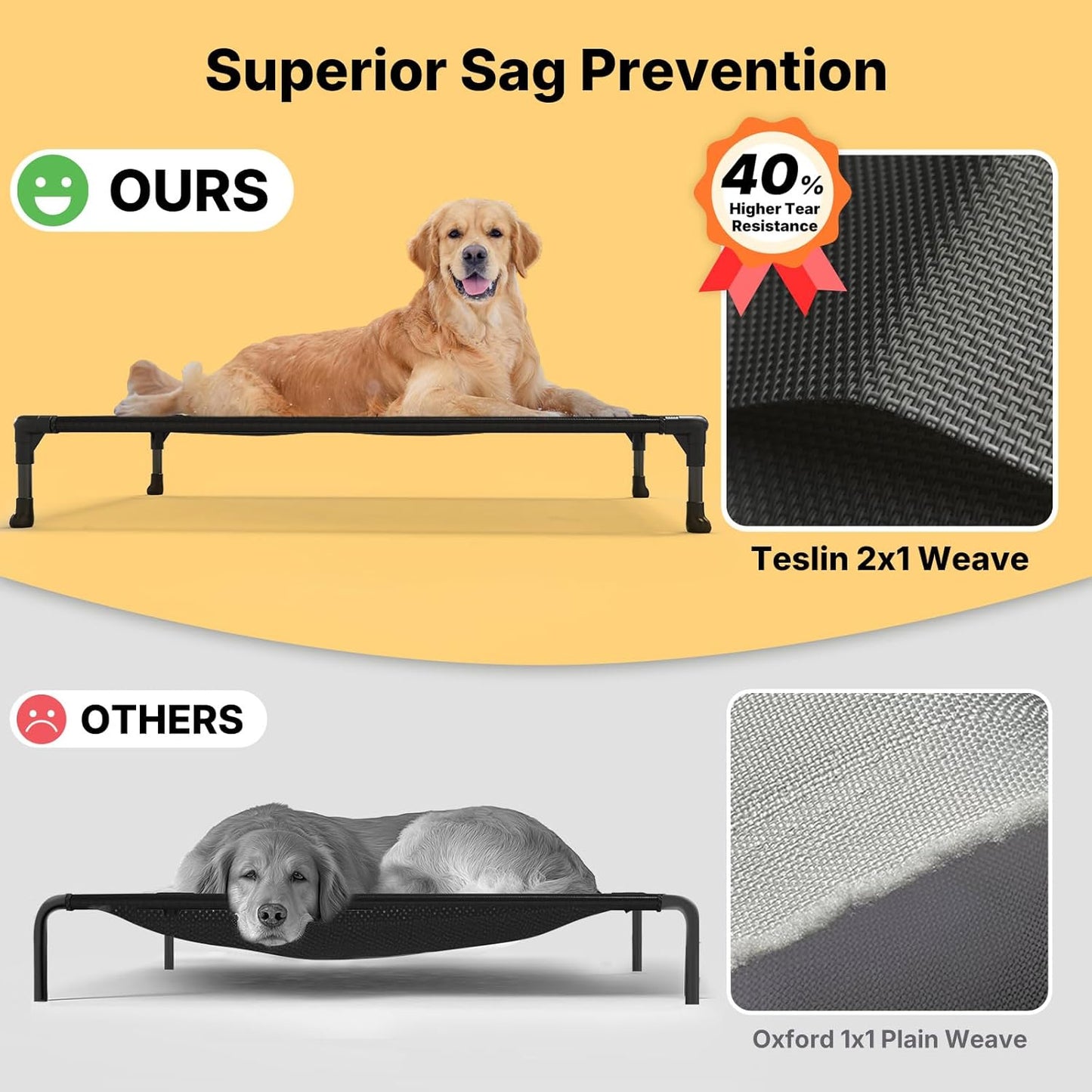 Veehoo Outdoor Elevated Dog Cot Bed, Cooling Raised Pet Bed for X-Large Dog, Washable Breathable Mesh Hammock Bed with No-Slip Feet, Indestructible Ground Off Training Platform Cot-49"x33"Beige Coffee