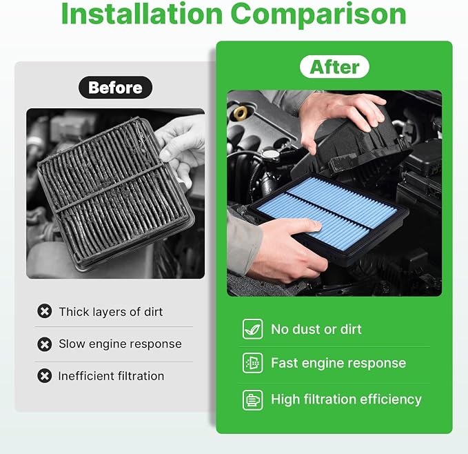 2PCS CA11942 Engine Air Filter Fit