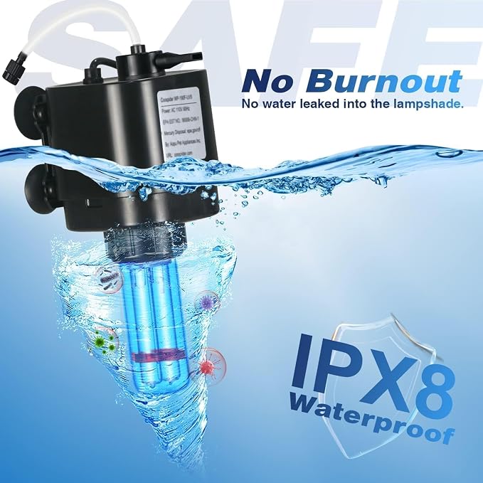 Aquarium U-V Filter for 10-40 gal, 132 GPH Swirl Turbo Design Submersible