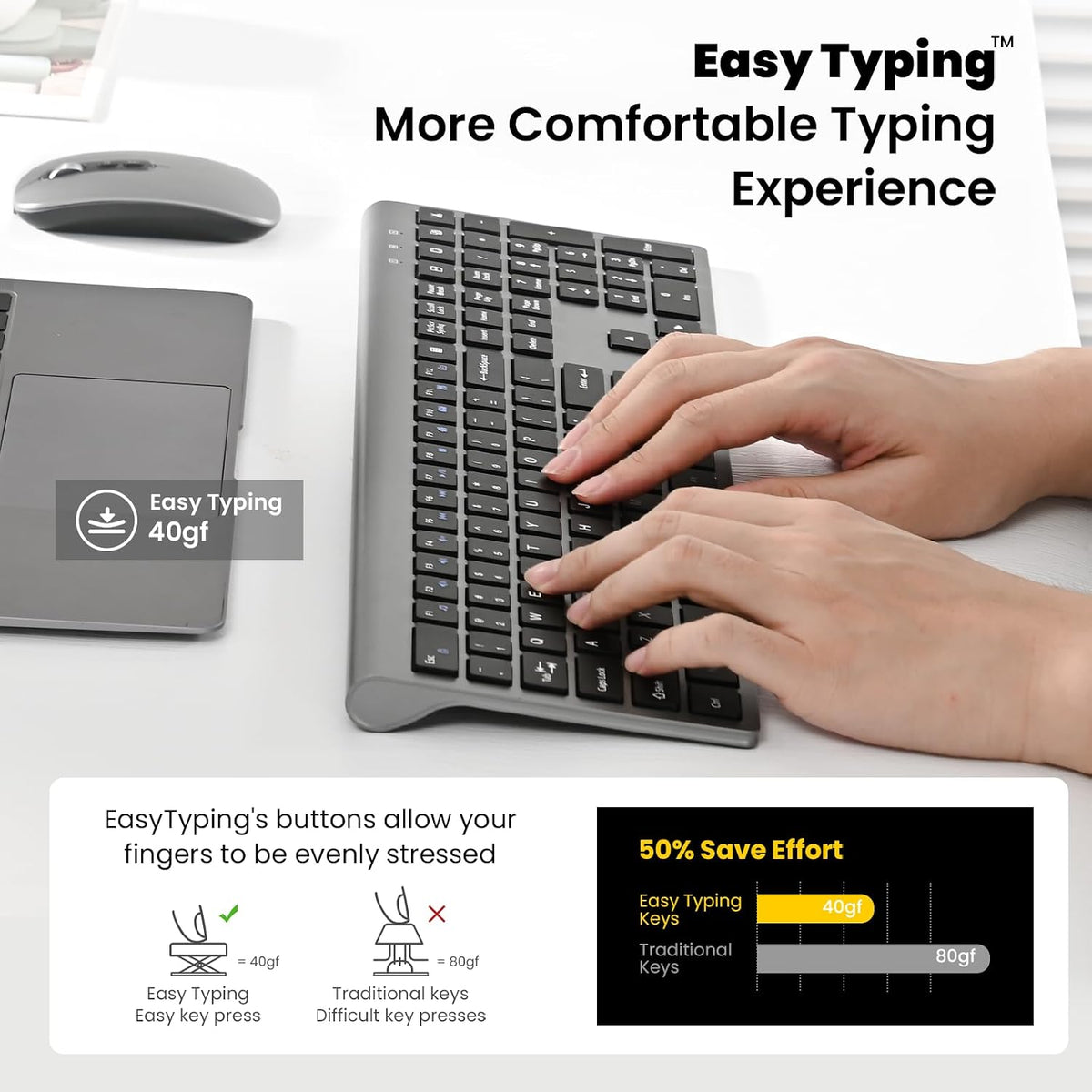 cimetech Rechargeable Full Size Wireless Keyboard and Mouse Combo - Grey