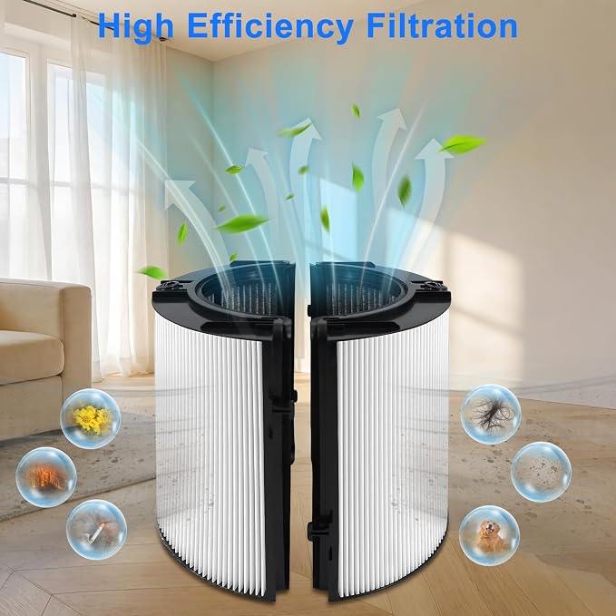 2 Pack HP1 HP2 Filter replacement