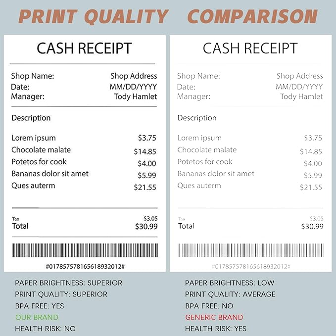 (10 Rolls) 2 1/4 x 50 Thermal Receipt Paper Rolls, POS Cash Register Paper Rolls, BPA Free 2.25x50ft Long Per Thermal Paper Receipt