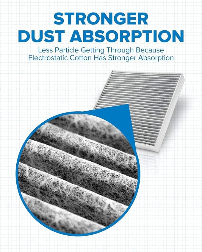 PHILTOP Cabin Air Filter w/Activated Carbon, Compatible