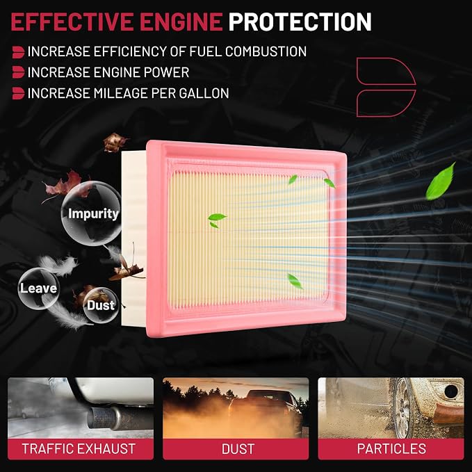 BDFHYK CA11426 Engine Air Filter Compatible
