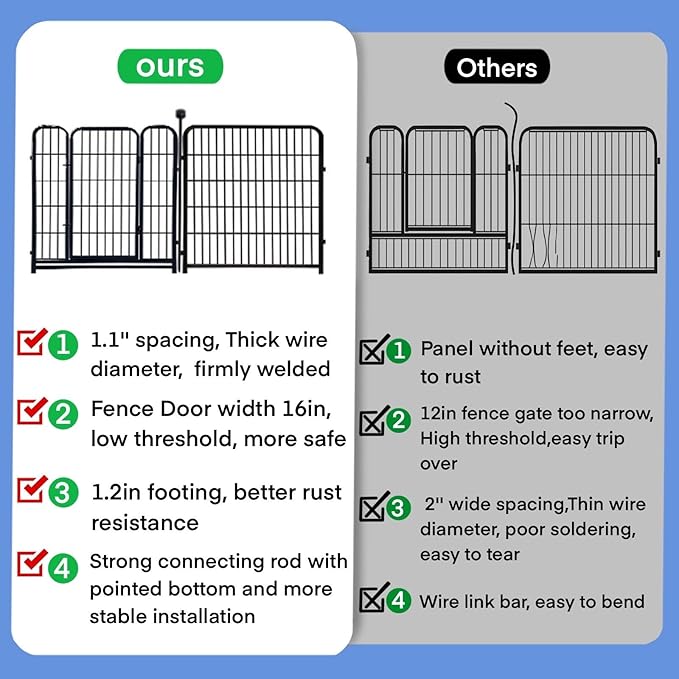 ADAVIN Tall Garden Fence with Gate, 48 in(H) 8 Panels Heavy Duty Iron Metal Animal Barrier Fence, Indoor Dog Playpen, Temporary Fencing, Dog Fence Outdoor for Yard, Total17.7 Ft(L), Black