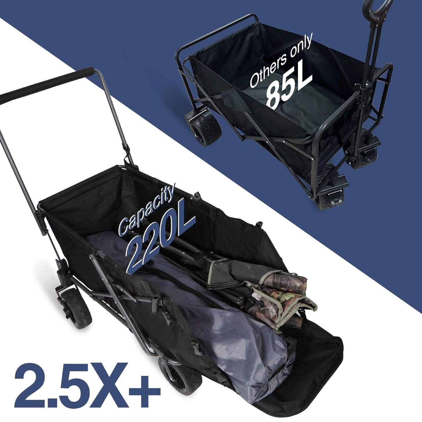 REDCAMP Folding Dog Wagon Cart with Extendable Rear End Heavy Duty, 220L Large Collapsible Utility Cart Dog Stroller with Tailgate for Sports Shopping Pet, Black
