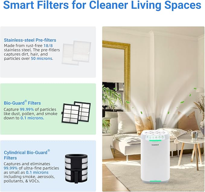 Nuwave Oxypure Zero E500 Air Purifier