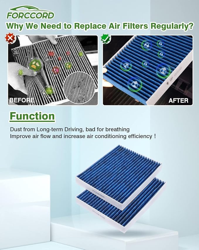 2-Pack HEPA Cabin Air Filter Fits