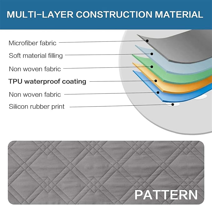 Dog Bed Cover Waterproof Microfiber Quilted Mattress Cover Pet Mat Silicon Non Slip 9 Size Furniture Protectors for Bed Sofa Couch (208 x 244 cm/82 x 96 in,Light Gray)