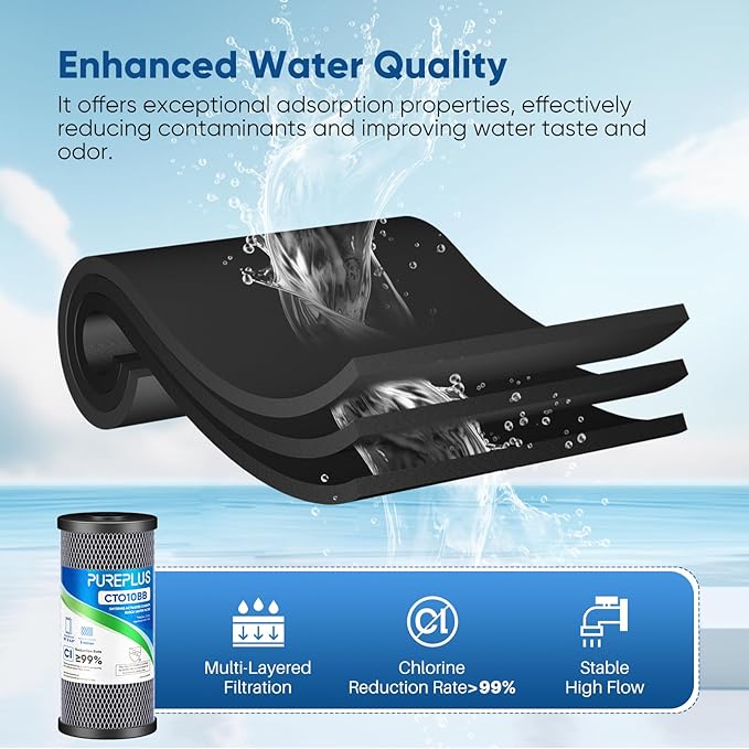 10" x 4.5" Whole House Coconut Shell Activated Carbon Water Filter Replacement